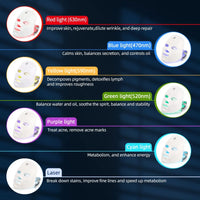 Radiant Glow LED Facial Mask™